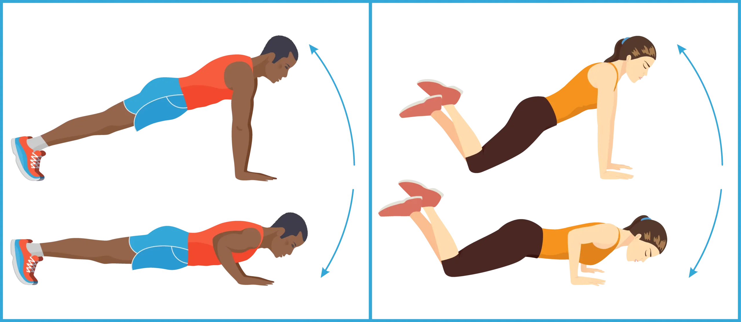 Regular Push-Up and Knee Push-up form graphic
